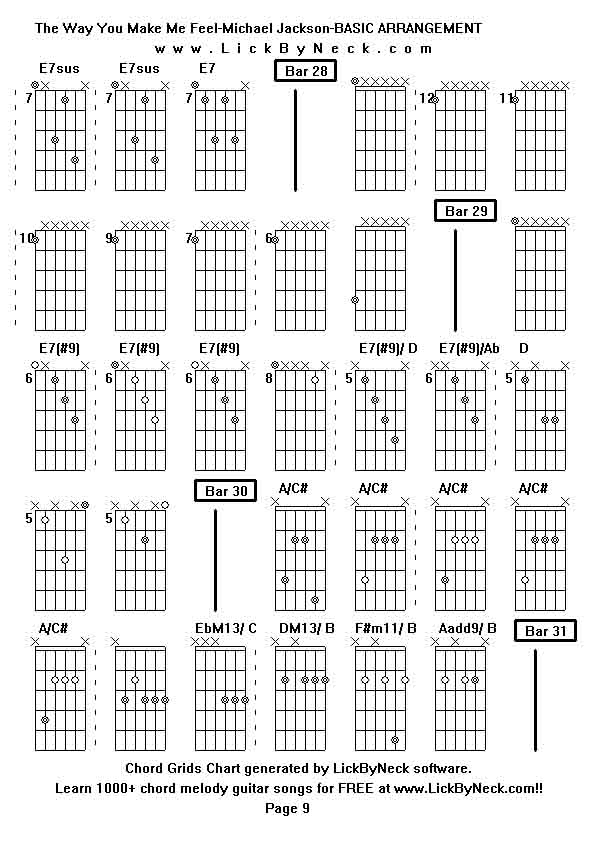 Chord Grids Chart of chord melody fingerstyle guitar song-The Way You Make Me Feel-Michael Jackson-BASIC ARRANGEMENT,generated by LickByNeck software.